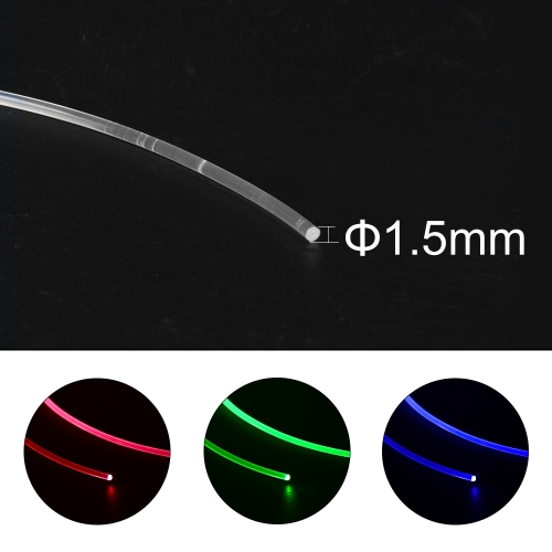 1.5mm Side Emitting Optic Fiber cable,SideEmitting Fiber Optic